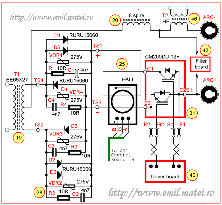 Cebora TIG SOUND AC/DC 1835/M - Circuite de iesire - Schema electrica