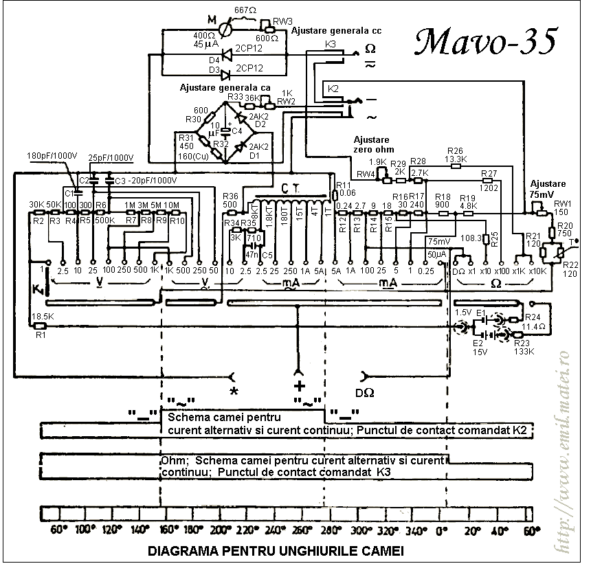 Schema electrica aparat de masura MAVO-35