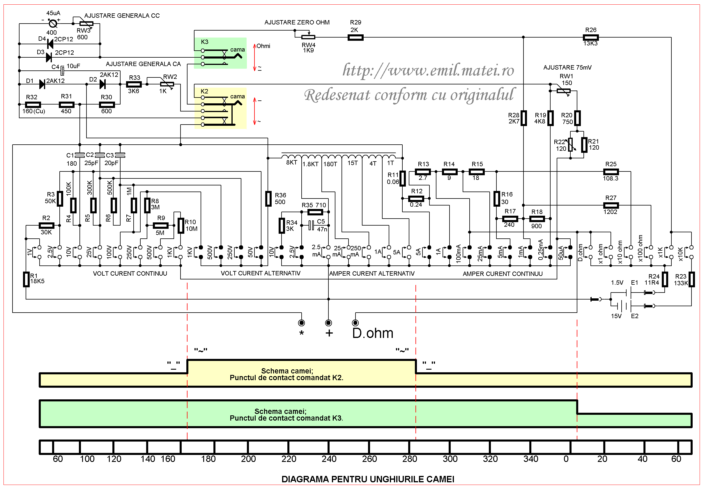 Schema electrica aparat de masura MAVO-35
