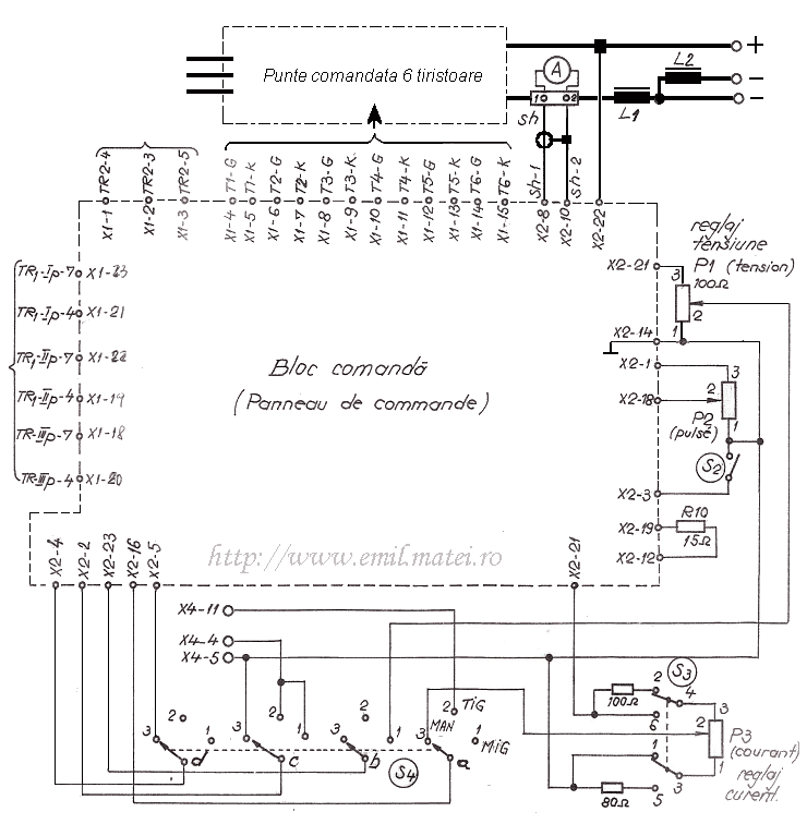  Redresor de sudare RSU 500 - Circuite de comanda