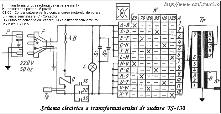 Schema electrica transformator de sudura TS-130