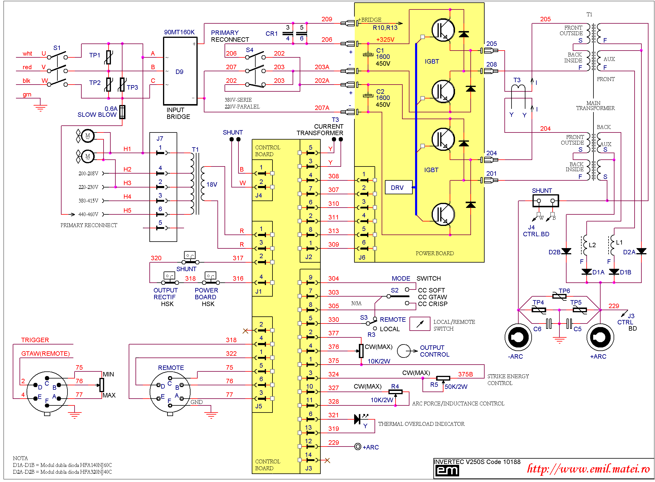 Diagram Lincoln 225 S Wiring Diagram Full Version Hd Quality Wiring Diagram Imdiagram Yoursail It